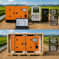Genset Diesel ATS 3 Fasa Silent 25kVA 37.5kVA 50kVA 62.5kVA 75kVA 125kVA 150kVA 250kVA Pembangkit Listrik