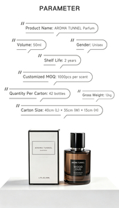 Parfums de Marques Renommées en Gros, Lots de Parfums de Créateurs, Mini Coffrets de Parfums pour Femmes, Vente en Gros Originale - Product Image 4
