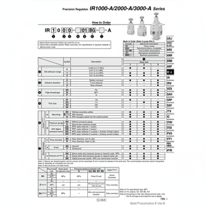 Regulador de presión de precisión SMC Pneumatics modelo - Product Image 1