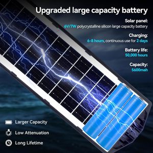 Industrial High Brightness 600W/800W/1000W IP65 Waterproof LED Solar Street Light LiFePO4 <b>Battery</b> Induction Control for Road - Product Image 4