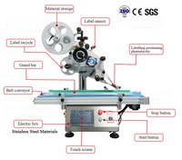 Machine d'étiquetage automatique pour sachets plats, applicateur d'étiquettes adhésives, machine d'étiquetage automatique pour sachets plats, machine d'étiquetage automatique pour sachets plats alimentaires