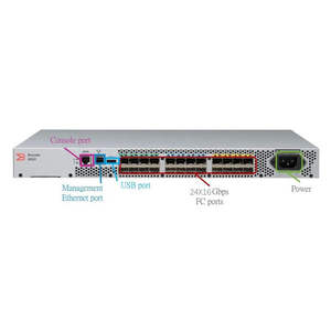 <span class=keywords><strong>Routeur</strong></span> commutateur fibre optique Brocade neuf, performance fibre Brocade G610 BR-G610-24-32G-R BR-G610-8-32G-0 Brocade 8/16/24 ports - Product Image 2