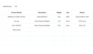 ต่างหูแบบติดหูทรง Trillion Cut ประดับเพชรเลี้ยงในห้องปฏิบัติการ 1.00 กะรัต ชุบทอง 10K ดีไซน์หรูหราเปล่งประกาย เหมาะเป็นของขวัญสำหรับผู้หญิง สวมใส่ได้ทุกวัน - Product Image 6