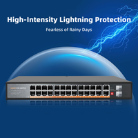 Switch PoE Gigabit complet 24 ports avec Watchdog, boîtier en acier dépoli, Plug and Play, sans configuration