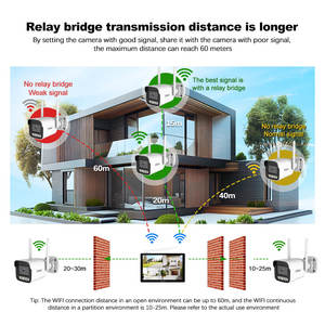 Kit Perekam Kamera Keamanan Nirkabel <span class=keywords><strong>WiFi</strong></span> 4-kanal HD 5MP dengan Layar Sentuh 10,1 inci dan Penglihatan Malam Berwarna - Product Image 2