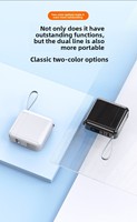 Chargeur mural en plastique transfrontalier 2-en-1 avec câble intégré, batterie externe 20000 mAh grande capacité, charge rapide 225W pour mobile