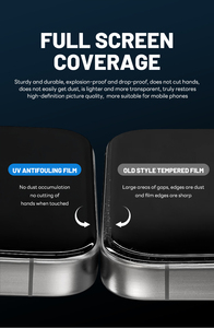 Tuoli phổ chống vân tay UV kính bảo vệ màn hình chống bẩn Hydrogel phim áp dụng cho tất cả các thương hiệu điện thoại - Product Image 6