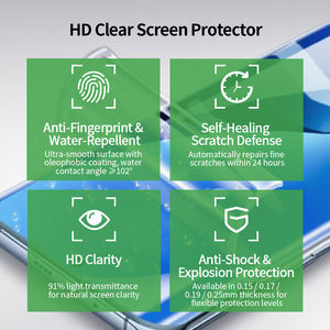 Protector de Pantalla para Teléfono Móvil EPU Transparente HD Antideslumbrante, Antiarañazos y Autoregenerable para iPhone 17 16 15 14 Pro <span class=keywords><strong>Max</strong></span> - Product Image 6
