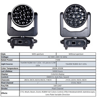 Lyre LED mobile 19x40W Bee Eye RGBW 4-en-1 avec zoom, DMX512, pour effets de scène DJ et disco