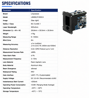 Capteur de distance laser IEC CLASSE 1 1000m, module de télémètre longue portée haute précision UART TTL LINPOWAVE LR1000C4