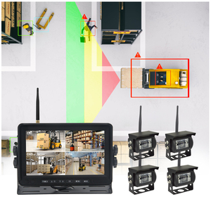 Système de surveillance AHD sans fil 1080P avec <span class=keywords><strong>carte</strong></span> SD, caméra de recul étanche pour chariot élévateur avec vision nocturne et détection d'angle mort par IA (AI BSD) - Product Image 3