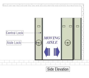 Scaffalature mobili <span class=keywords><strong>per</strong></span> archiviazione in metallo sistema di scaffalature <span class=keywords><strong>per</strong></span> archivio Mobile <span class=keywords><strong>per</strong></span> <span class=keywords><strong>ufficio</strong></span> laminato a freddo compatto scaffalature mobili meccaniche - Product Image 4