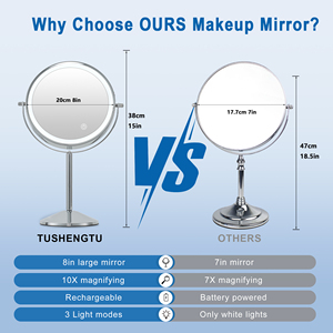 Bán Buôn Dual-Hai Mặt 3-Màu Chế Độ 1X/10x Độ Phóng đại Make up Gương Với LED Ánh Sáng Cá Nhân Máy Tính Để Bàn Gương Mỹ Phẩm - Product Image 3