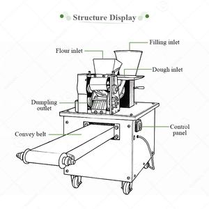 Machine automatique pour la fabrication de Samosas, Jiaozi, Potstickers et Banane Ka - Product Image 3
