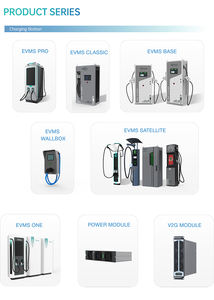 Solution de station de recharge rapide pour véhicules électriques SCU de 60 kW à 240 kW, batterie intégrée, double CCS2, recharge publique commerciale, chargeur DC pour véhicules électriques - Product Image 2