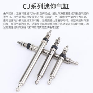 Cilindro Neumático Miniatura CJ1B4*5X10SU4X15/20, Cilindro de Repuesto SMC - Product Image 3