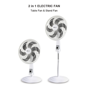 <span class=keywords><strong>Ventilateur</strong></span> sur pied électrique en plastique <span class=keywords><strong>ultra</strong></span> <span class=keywords><strong>silencieux</strong></span> de 18 pouces avec 3 vitesses de contrôle <span class=keywords><strong>pour</strong></span> la <span class=keywords><strong>chambre</strong></span> à coucher - Product Image 2
