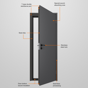 High-quality, Custom Stainless Steel Fireproof Soundproof Acoustic Doors for <b>TV</b> Studios, Music Rooms, Recording Studios BNK2.0 S - Product Image 3