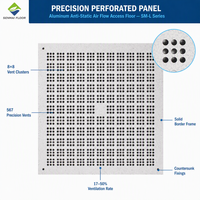 Dalles perforées en alliage d'aluminium pour plancher technique surélevé ESD 600x600mm pour centre de données, hôpital, salle informatique, salle blanche