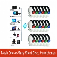 Nouveauté, Meilleures Ventes : Casque sans fil circum-auriculaire pour Silent Disco, sans bruit nuisible, pour bars, DJ, mixage et danse de groupe
