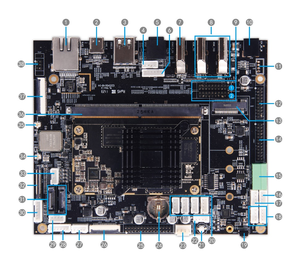 Carte de développement IA RK3588 6TOPS avec GPU Mali-G610, 4 Go de RAM, 32 Go EMMC, OS Android/Linux/Ubuntu Server/Debian DB3588 V2 Rk3588 DB3588 - Product Image 5