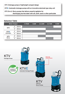 KTV loạt máy bơm thoát nước ba pha di động thiết kế nhẹ với công suất nhỏ - Product Image 5