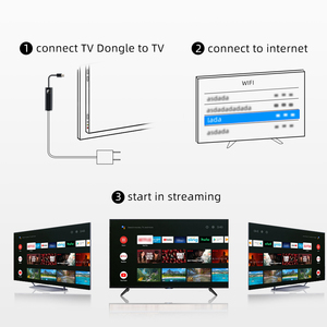 Bán buôn dcolor GD1 Google chứng nhận Android tvstick 2GB 16GB thông minh TV Dongle Android TV <span class=keywords><strong>Stick</strong></span> với giọng nói từ xa - Product Image 6