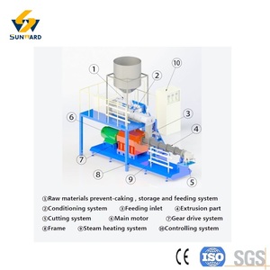 Machine de production de poudre de céréales soufflées pré-cuites avec extrusion bivis, moteur et boîte de vitesses en acier inoxydable pour usage en boulangerie - Product Image 3