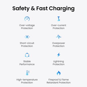 65W 3 Ports Foldable Fast Charging Wall QC4.0 3.0 Power Adaptor Quick Charge PD CD275 Pd Usb <b>Charger</b> for - Product Image 6