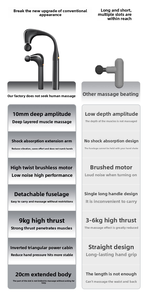 Nueva tecnología para pistola de fascia de relajación muscular portátil de dos máquinas desmontable y desmontable combinada con martillo de masaje - Product Image 3