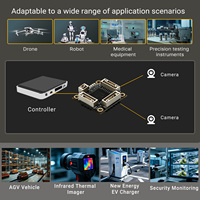 Module de commutation Ethernet industriel YN-MGS103M à 3 ports Gigabit ultra-compact pour applications minières, ferroviaires, d'inspection incendie et de robots