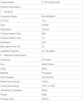 Antennes omnidirectionnelles 698-6000 MHz 6 dBi pour passerelles IoT industrielles – Approvisionnement direct usine