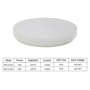 100V 265V 18W 24W Tahan Air Microwave Putaran Langit-langit Rumah Pintar Cahaya Sensor Gerak Luz De Techo Led Lampu Malam Led Cahaya Malam