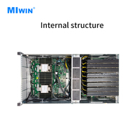 새로운 맞춤형 2개의 인텔 4세대/5세대 제온 CPU 4U 8카드 5090 GPU 베어본 서버 AI 컴퓨팅 HPC 4U 서버 솔루션
