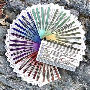 Guide <span class=keywords><strong>de</strong></span> <span class=keywords><strong>7</strong></span> types <span class=keywords><strong>de</strong></span> nœuds imperméables pour activités <span class=keywords><strong>de</strong></span> plein air, camping, <span class=keywords><strong>randonnée</strong></span>, scoutisme et survie en milieu sauvage - Product Image 1