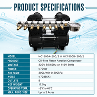 Compresseur d'aération à piston sans huile 200L/min 700W pour étang à poissons et lac jusqu'à 5 acres Certifié CE TUV