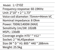 Haut-parleur Line Array OEM ODM double néodyme métallique 10 pouces style L-2102 8 ohms pour utilisation en extérieur et en intérieur