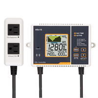 Monitor karbon dioksida pengontrol CO2, dengan Sensor NDIR balok ganda bawaan, deteksi otomatis fungsi malam siang untuk rumah kaca, jubah