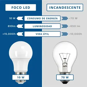 ไฟสปอร์ตไลท์ LED 10W แพ็ค 10 ดวง, คูลไวท์, HYF-128, 6500K, จีโอพาวเวอร์ - Product Image 1