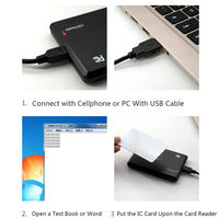Lecteur RFID USB S50, lecteur de balises NFC de bureau, lecteur de cartes intelligentes ISO 14443A HF 13,56 MHz, contrôle d'accès en plastique