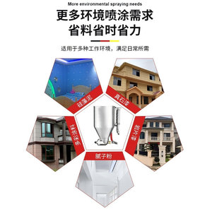 RN-861 Echte Stenen Verf Spuitpistool Diatomeeënmodder Buitenmuur Spuitpistool Stopverf Poederspuitfles Roestvrijstalen Kogelcoating - Product Image 3