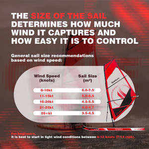 Spatium OEM, Fábrica China, Último Diseño, Vela Inflable para SUP, Windsurf, Tablas <span class=keywords><strong>de</strong></span> Windsurf para Clubes <span class=keywords><strong>de</strong></span> Surf y Alquiler - Product Image 5