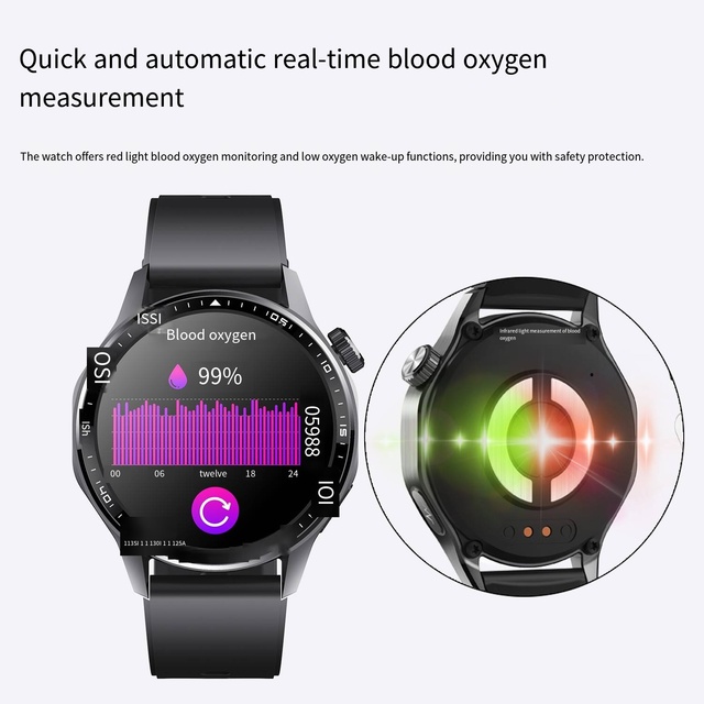 Medical F210PRO Smartwatch with Bluetooth Calling, ECG, Blood Glucose, Blood Pressure, Uric Acid, Lipid Monitoring, Sports