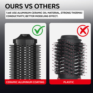 यूलेले 1500 डब्ल्यू आयनिक पेशेवर बाल ड्रायर सफेद 110v ब्रशलेस मोटर एल्यूमीनियम मिश्र धातु 360 डिग्री स्विस प्रो स्टाइलर 3 गति/3 गति/3 - Product Image 2