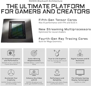 2025 อี ไลท์ เพอร์ฟอร์แมนซ์ | |   การเล่นเกมด้วย AI ที่ได้รับการปรับแต่งอย่างดีด้วยการ์ดจอ RTX 5060 Ti 16GB GDDR7 192-bit Windforce 3x สำหรับความละเอียด 1440p Ultra 2025 E Lite Performan - Product Image 6
