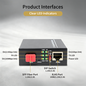 Convertitore di Media Ethernet 2.5G SH <span class=keywords><strong>LINK</strong></span> SH-511-SFP-P con SFP Cage DC5-12V Plug & Play per Bridge Wireless e Internet Rurale - Product Image 5