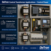 Transformador de Control Monofásico con Bobinado de Cobre BK 50VA-3000VA 380V a 220V/480V 50/60Hz para Iluminación