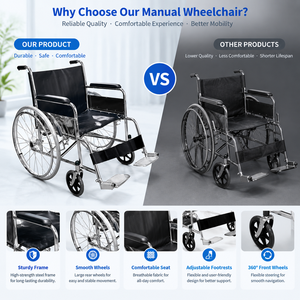Silla de Ruedas Plegable de Acero a Precio Directo de Fábrica para Adultos con Discapacidad, Rehabilitación, Compra al por Mayor - Product Image 4