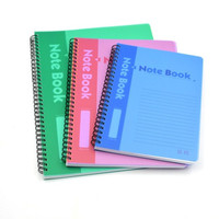 Cuadernos al por Mayor, Cuadernos Personalizados con Impresión