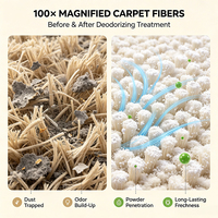 Poudre Désodorisante et Rafraîchissante Écologique pour Tapis, Marque Privée, OEM, pour les Fortes Odeurs d'Animaux de Compagnie |   Utilisation domestique et parfum personnalisé